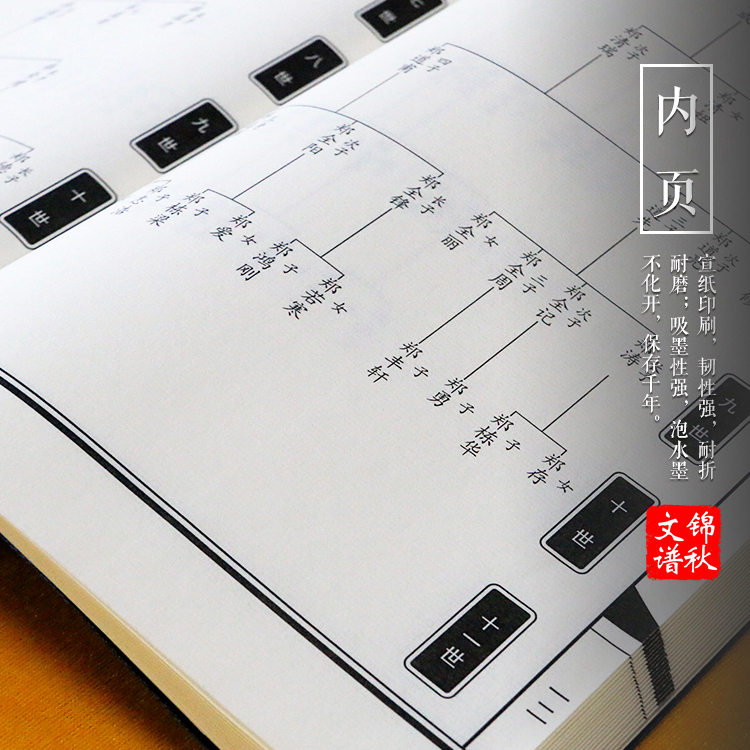鄭氏家譜宣紙內頁